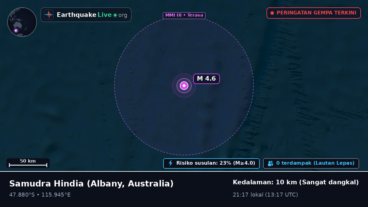 Samudra Hindia (Australia)