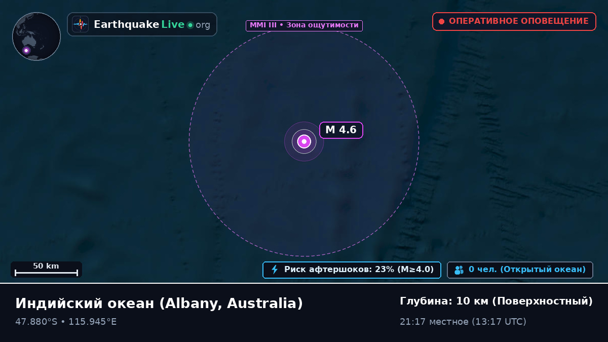 Индийский океан (Australia)