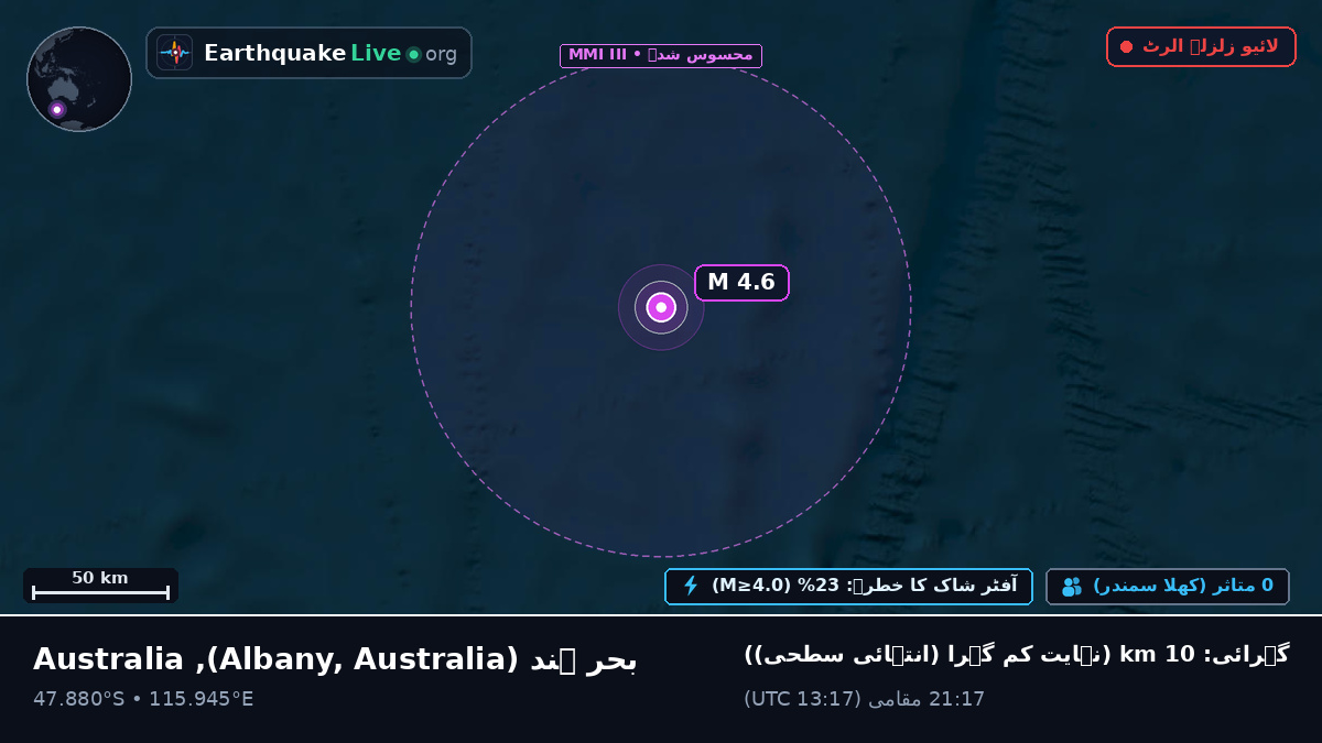بحر ہند (Australia)