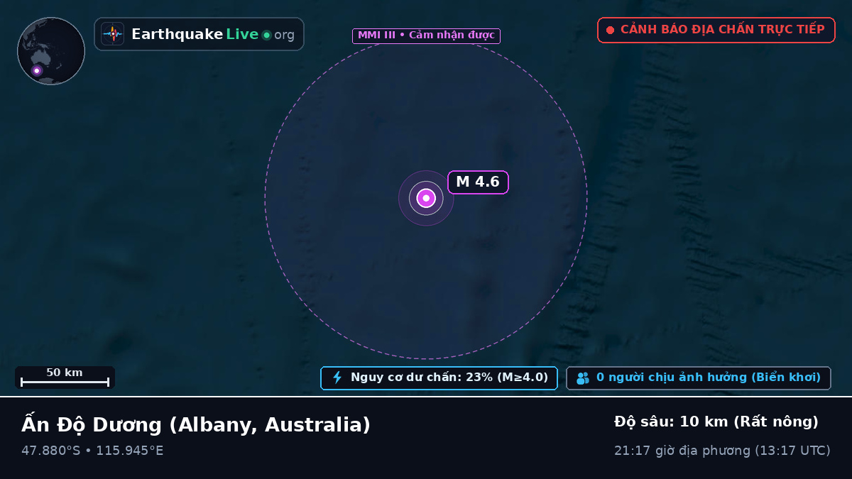 Ấn Độ Dương (Australia)