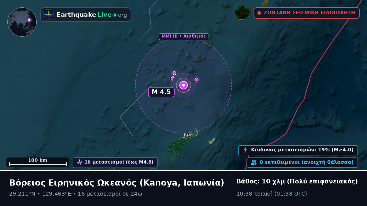 Βόρειος Ειρηνικός Ωκεανός (Ιαπωνία)