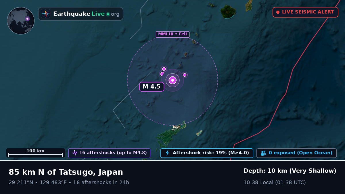 North Pacific Ocean (Japan)