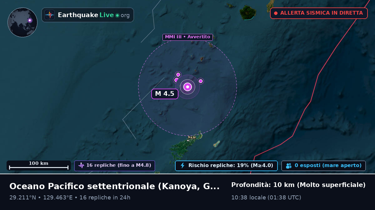 Oceano Pacifico settentrionale (Giappone)