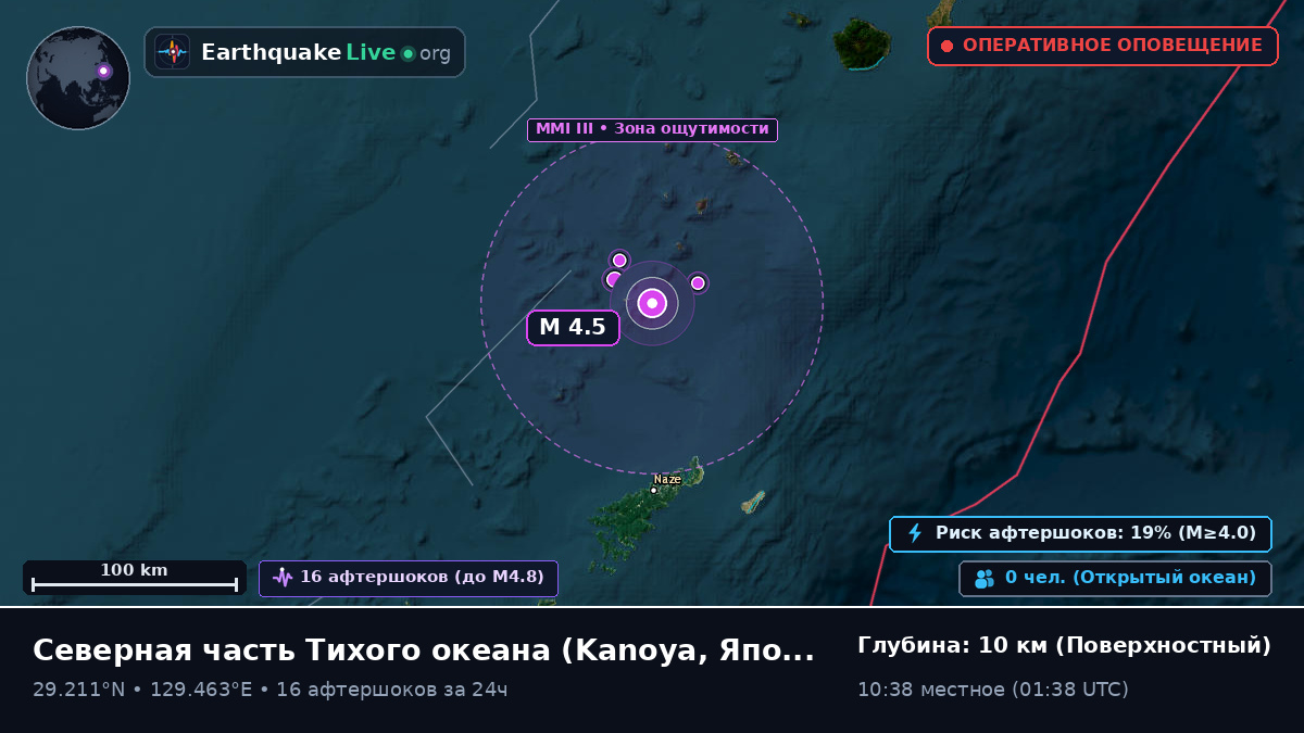 Северная часть Тихого океана (Япония)