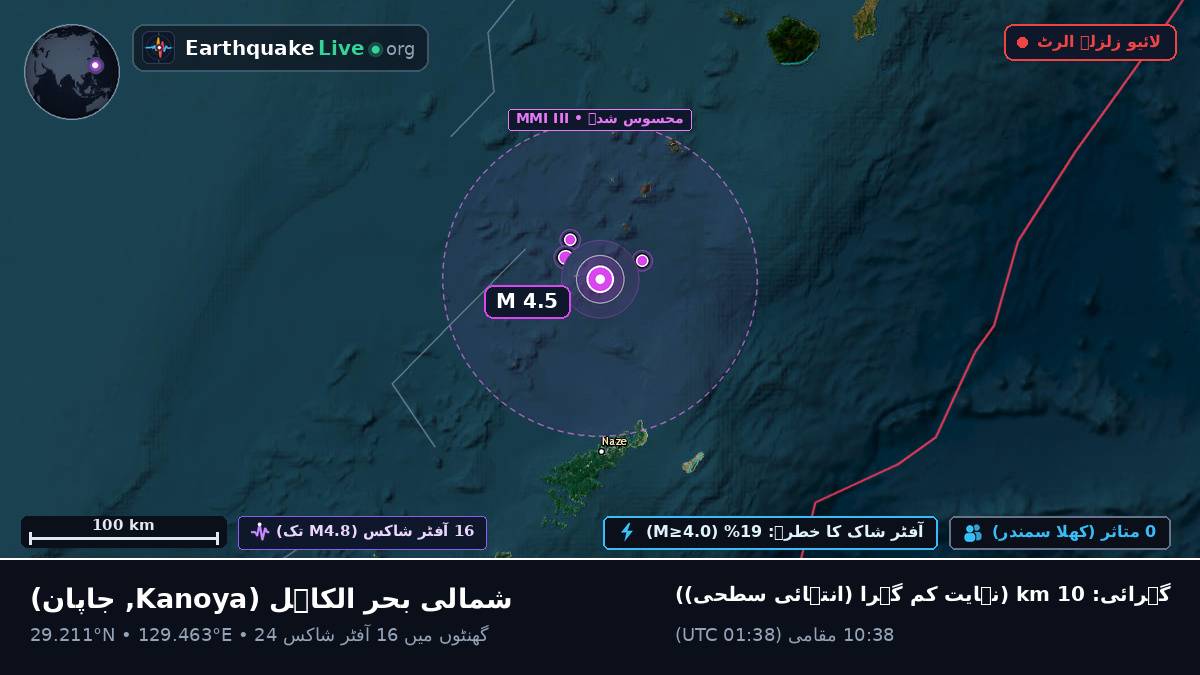 شمالی بحر الکاہل (جاپان)