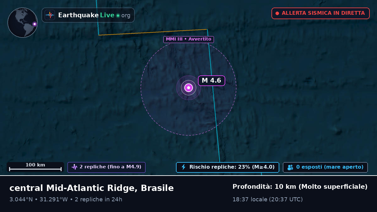 Oceano Atlantico settentrionale (Brasile)