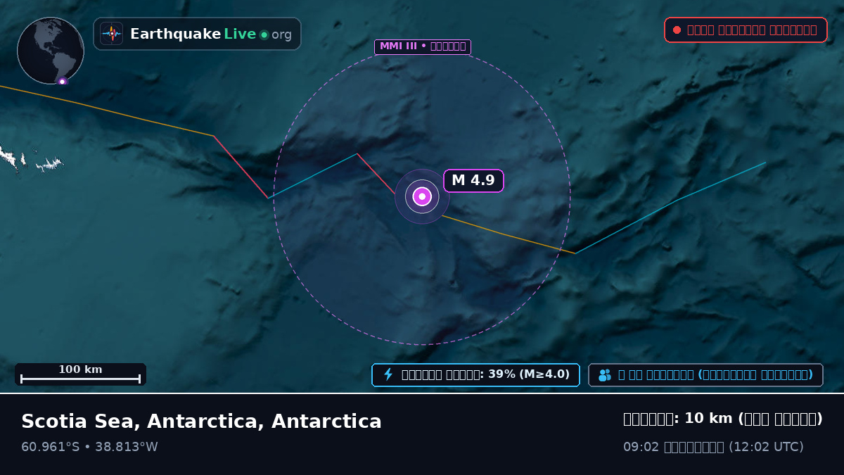 দক্ষিণ মহাসাগর (Antarctica)