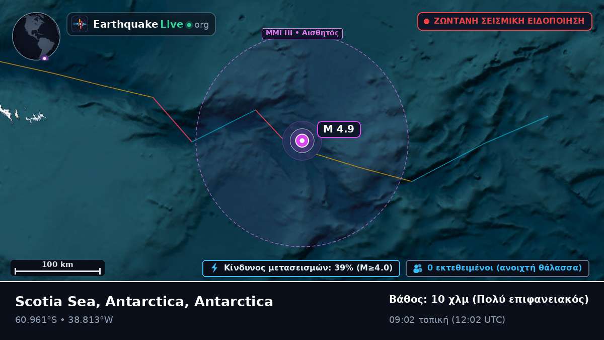 Νότιος Ωκεανός (Antarctica)