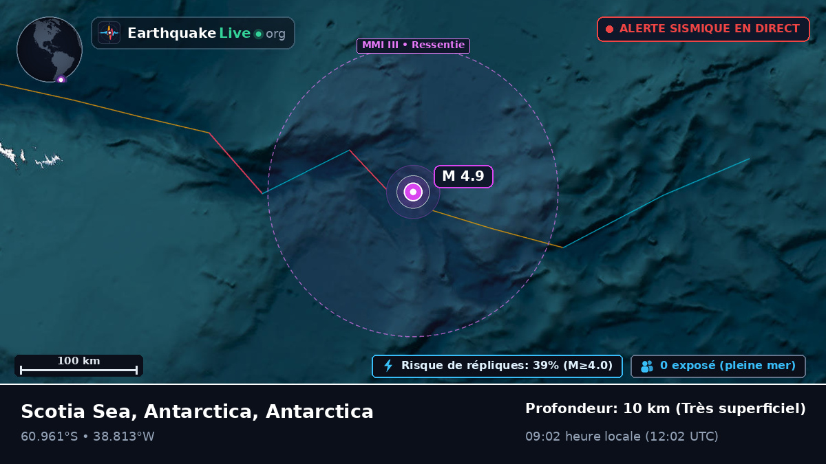 Océan Austral (Antarctica)