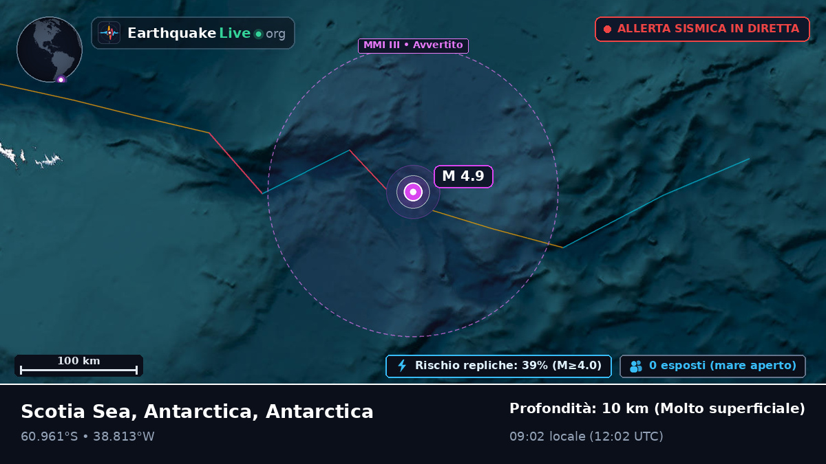 Oceano Antartico (Antarctica)