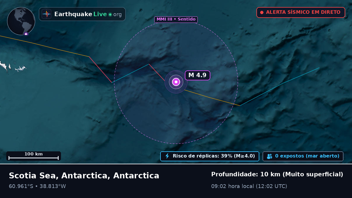 Oceano Antártico (Antarctica)