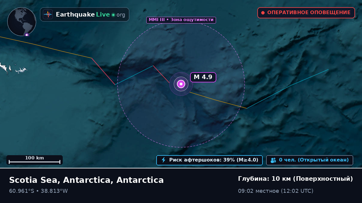 Южный океан (Antarctica)