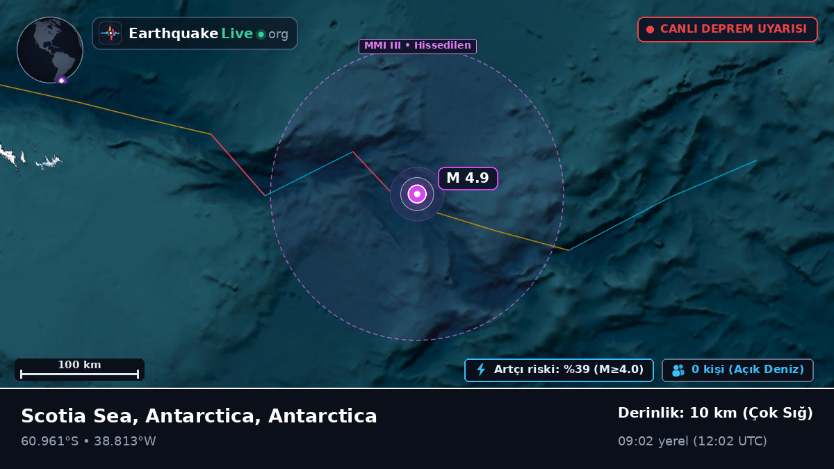 Güney Okyanusu (Antarctica)