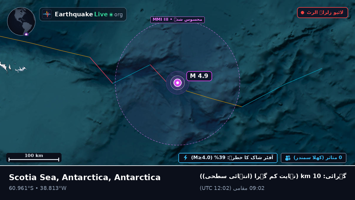 بحر منجمد جنوبی (Antarctica)