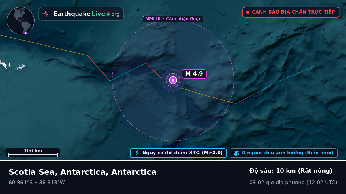 Nam Đại Dương (Antarctica)