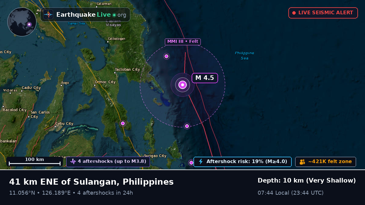 Philippine Sea (Philippines)
