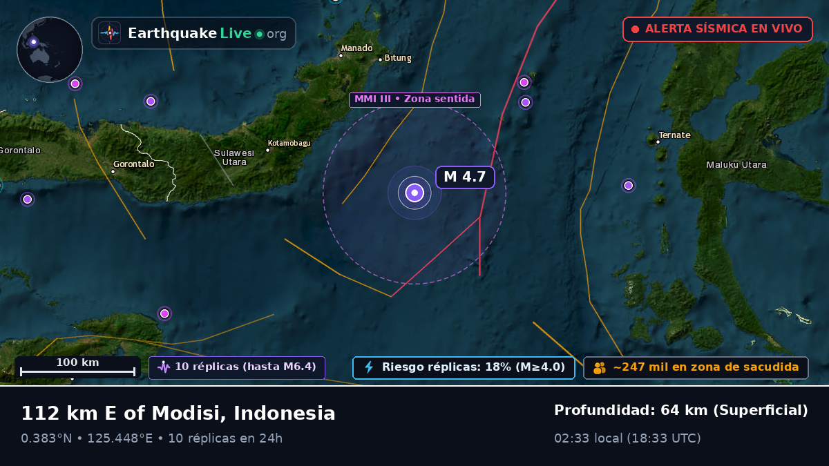 Mar de Molucas (Indonesia)
