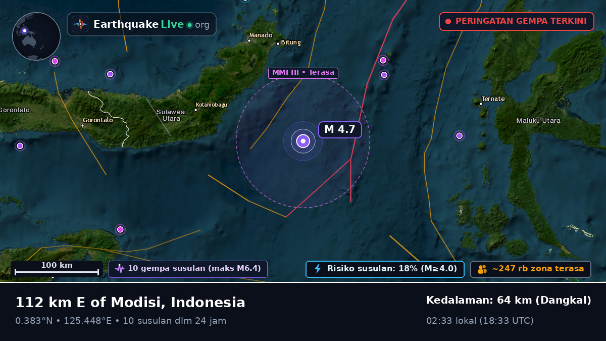 Laut Maluku (Indonesia)