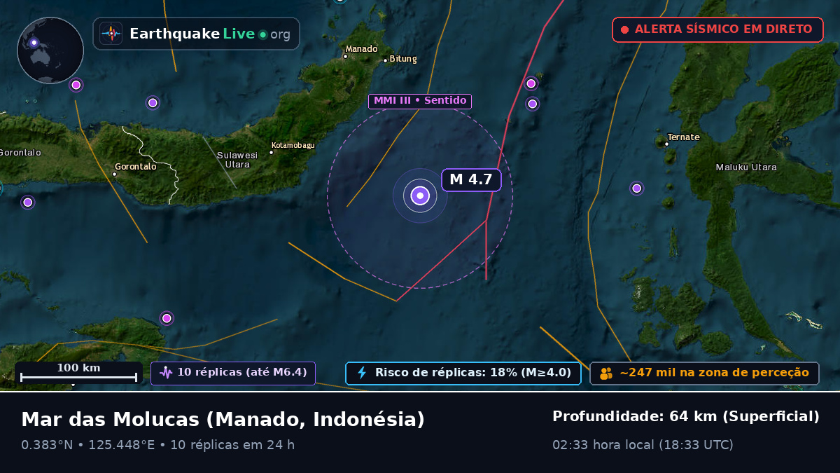 Mar das Molucas (Indonésia)