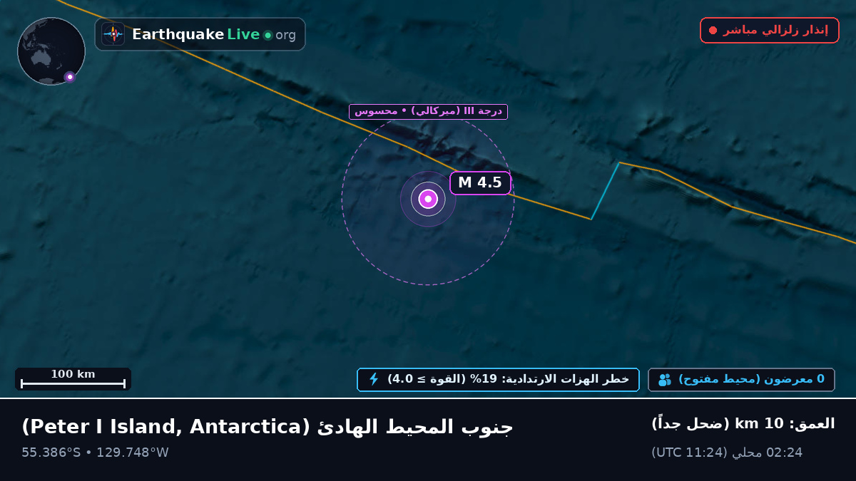 جنوب المحيط الهادئ (Antarctica)