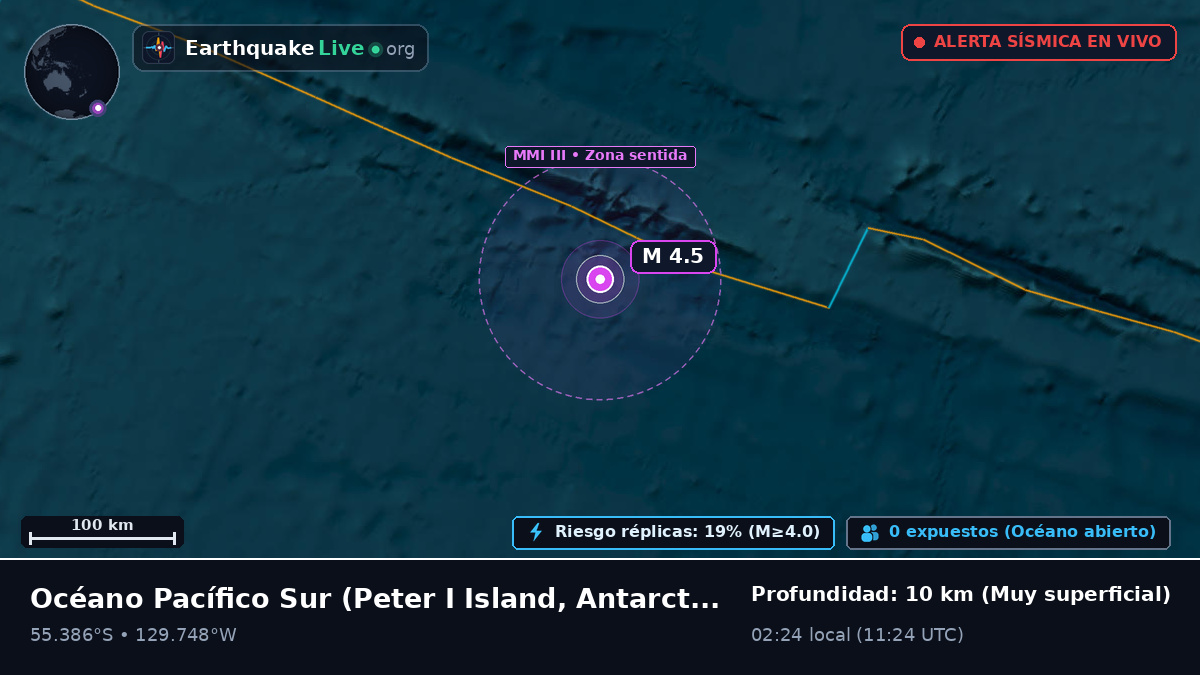 Océano Pacífico Sur (Antarctica)