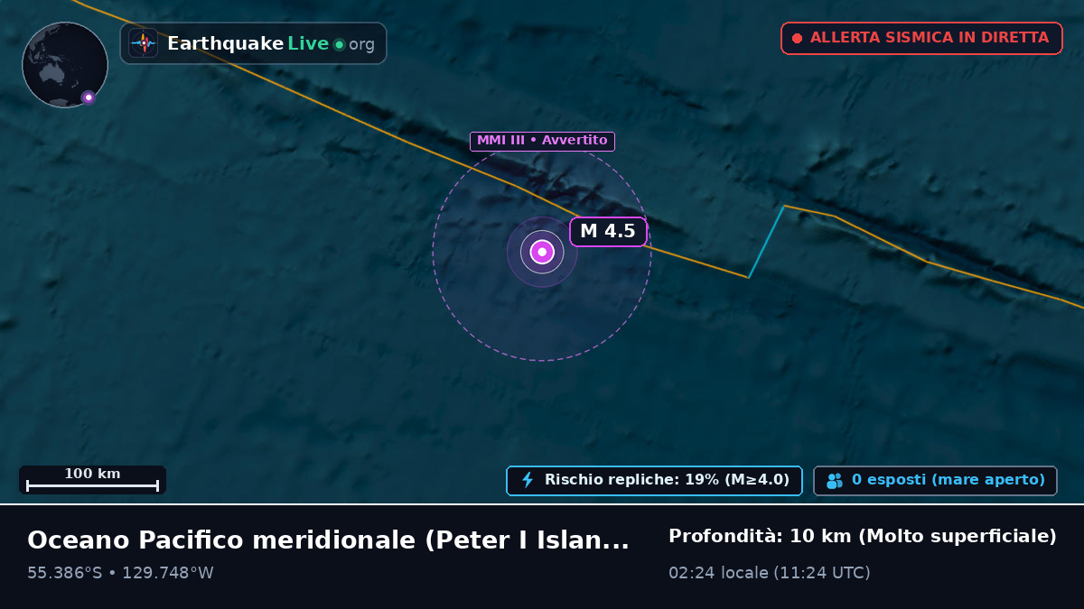 Oceano Pacifico meridionale (Antarctica)