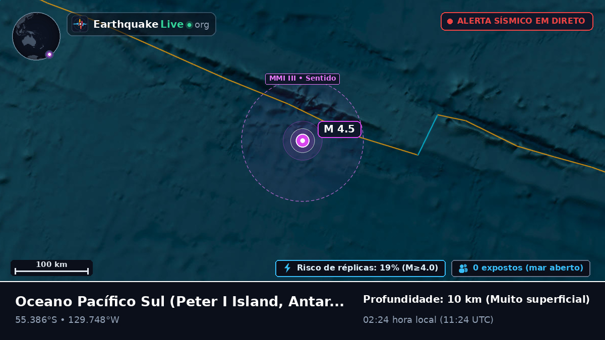 Oceano Pacífico Sul (Antarctica)