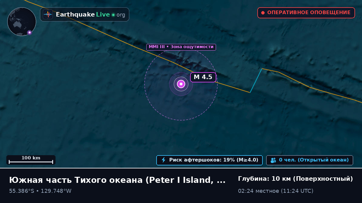 Южная часть Тихого океана (Antarctica)