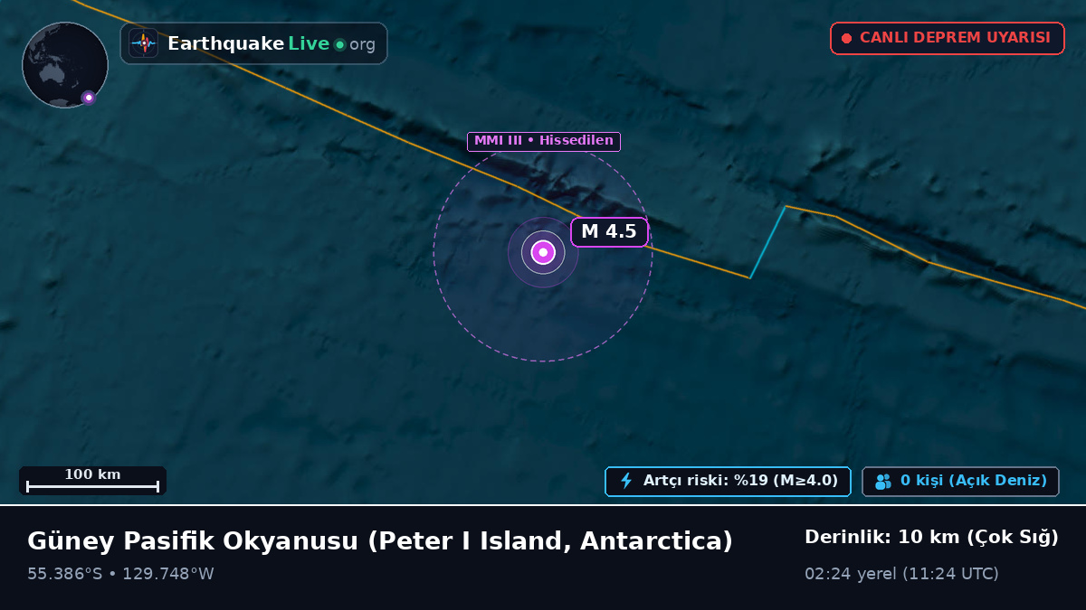 Güney Pasifik Okyanusu (Antarctica)
