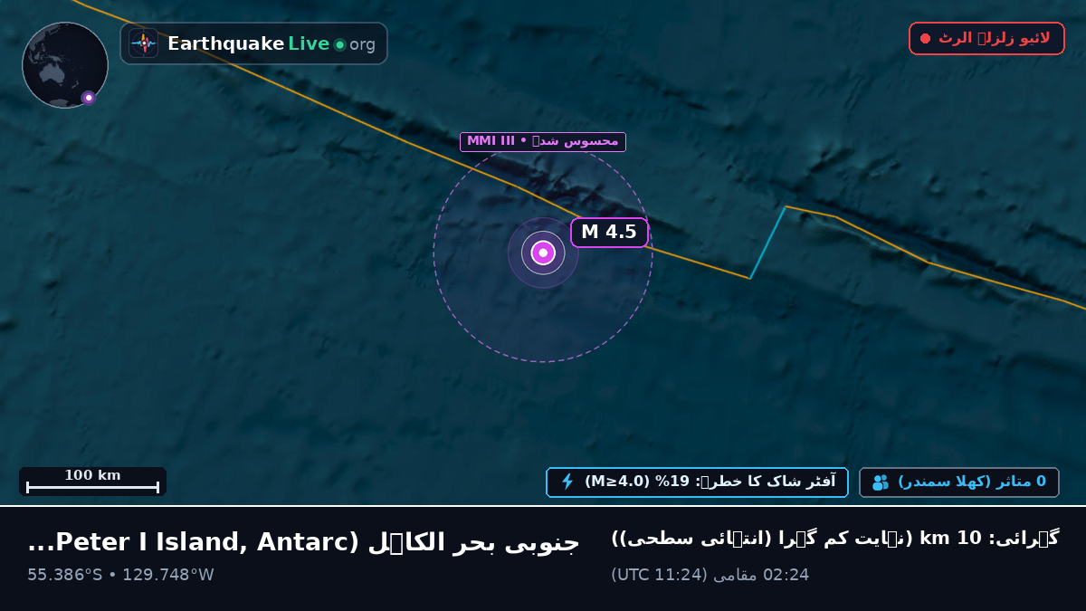 جنوبی بحر الکاہل (Antarctica)