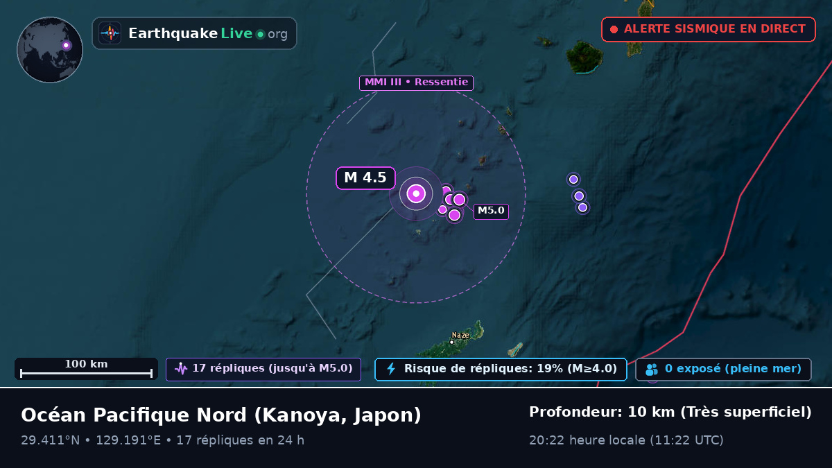 Océan Pacifique Nord (Japon)