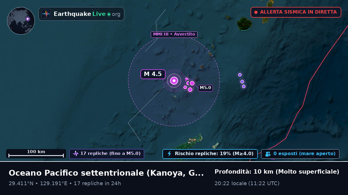 Oceano Pacifico settentrionale (Giappone)