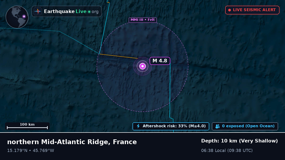 North Atlantic Ocean (France)