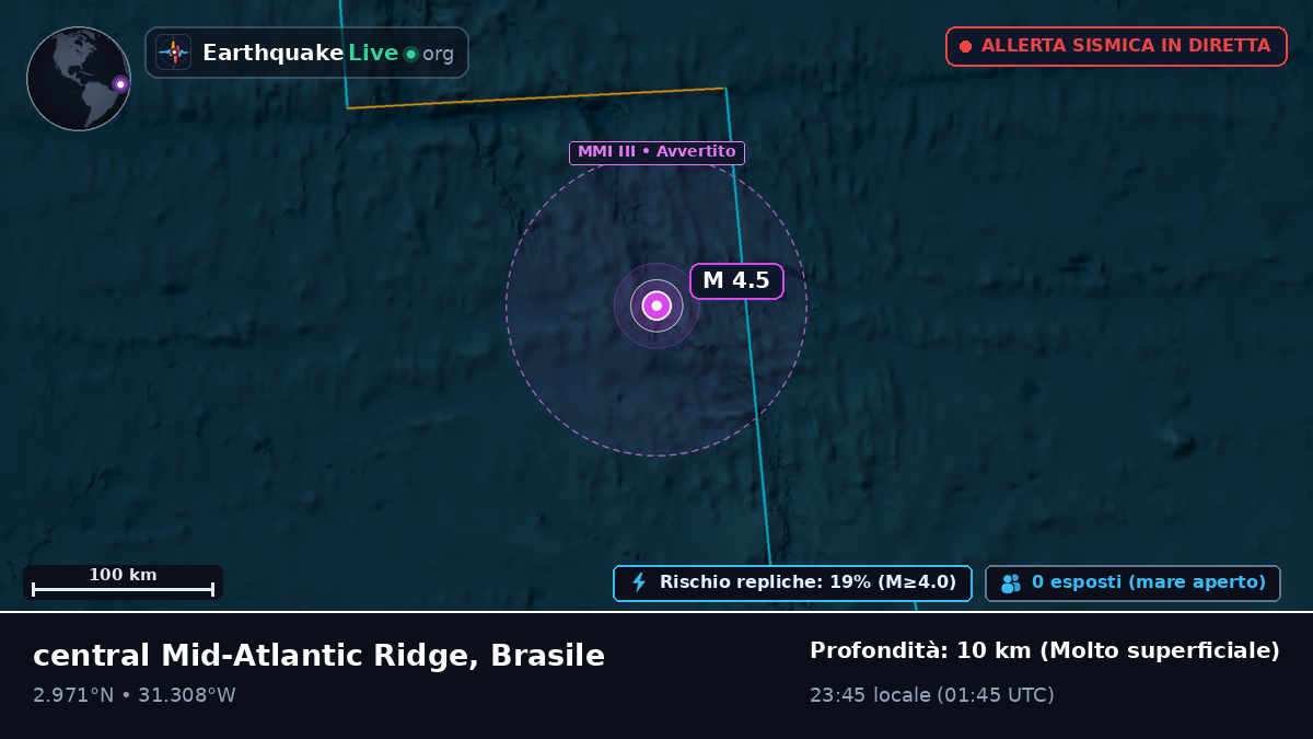 Oceano Atlantico settentrionale (Brasile)