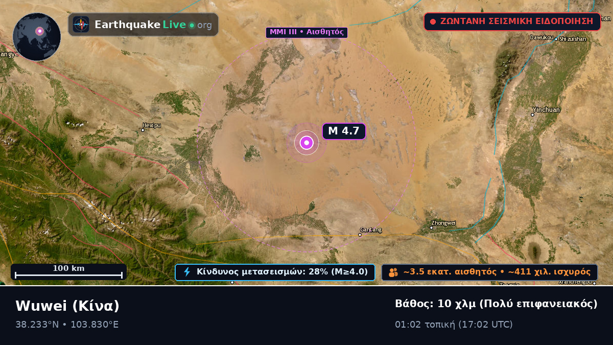 Gansu, Κίνα