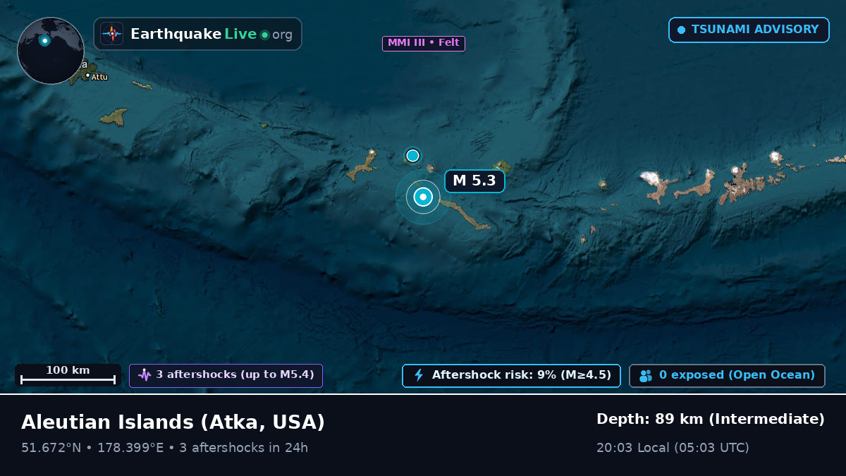 Aleutian Islands (USA)