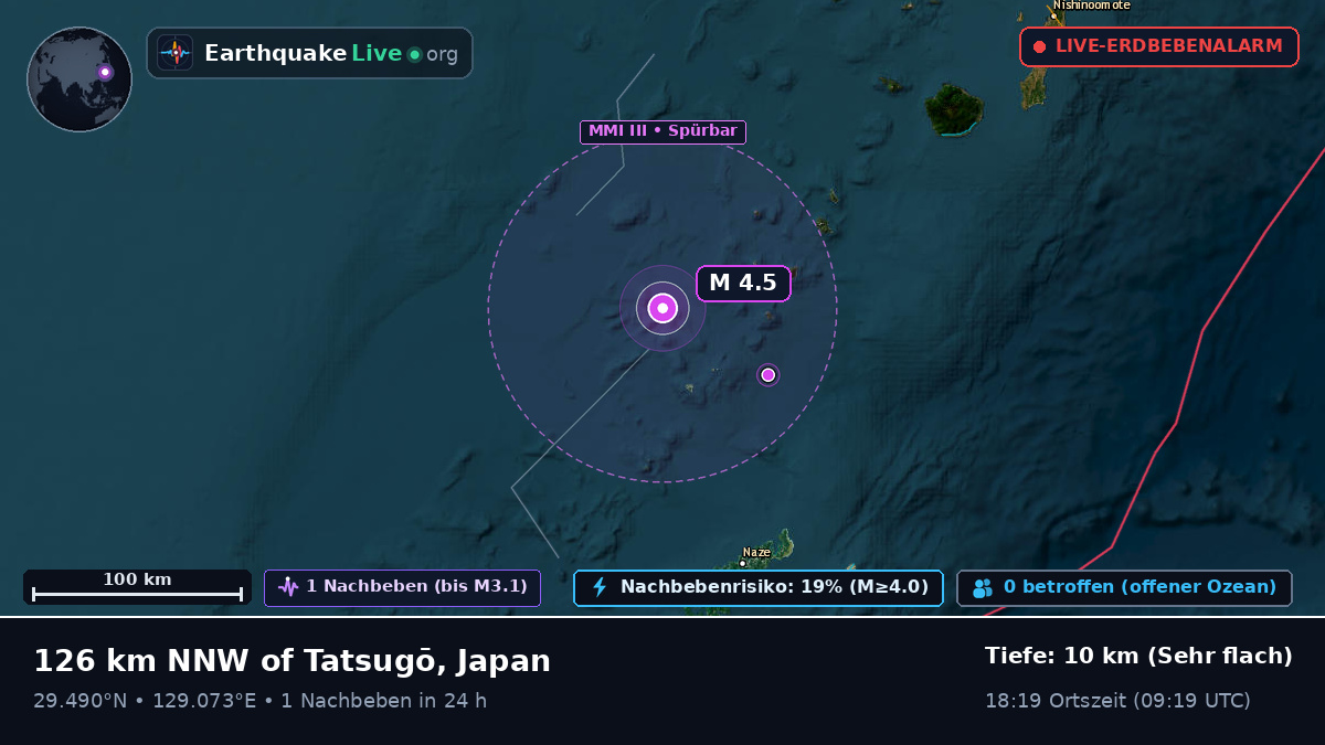 Nordpazifik (Japan)