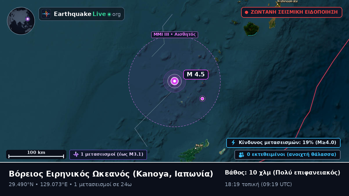 Βόρειος Ειρηνικός Ωκεανός (Ιαπωνία)