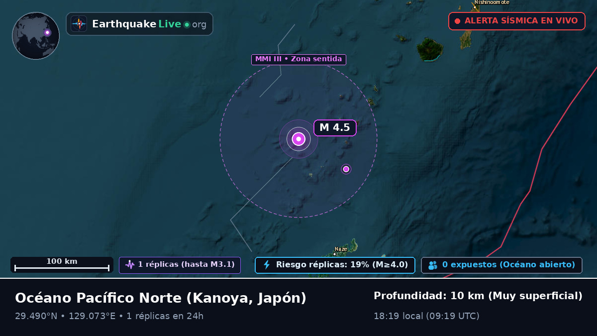 Océano Pacífico Norte (Japón)