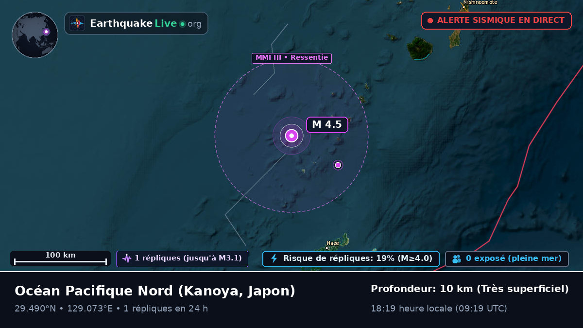 Océan Pacifique Nord (Japon)