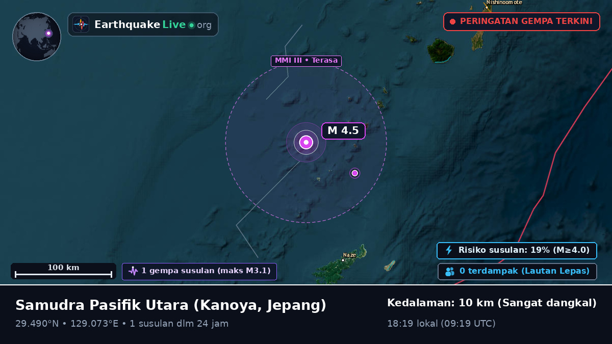 Samudra Pasifik Utara (Jepang)