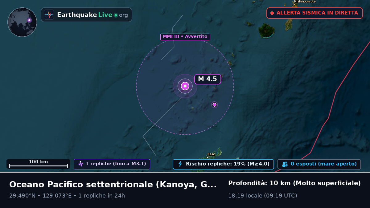 Oceano Pacifico settentrionale (Giappone)
