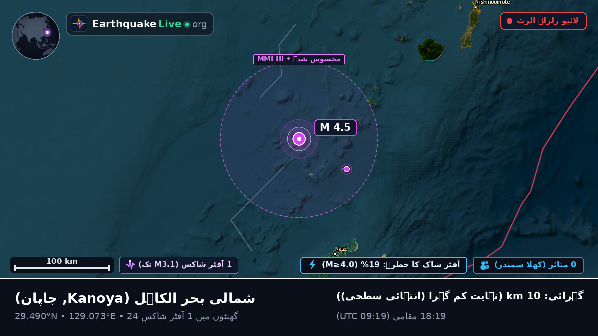 شمالی بحر الکاہل (جاپان)