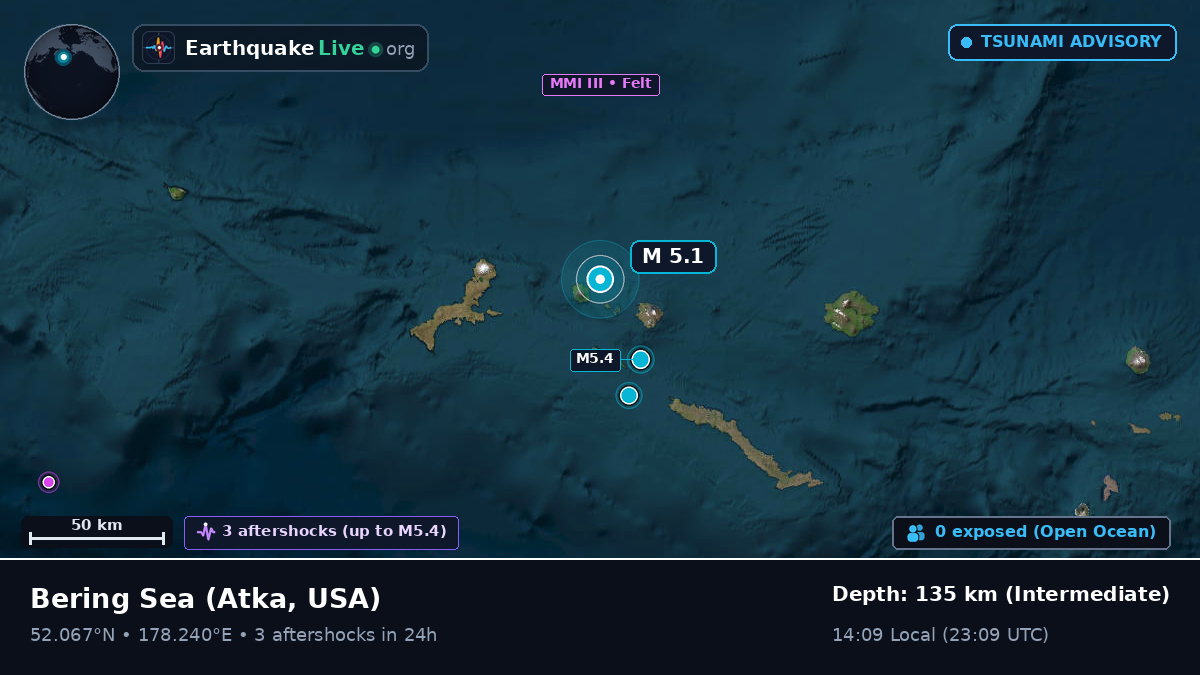 Bering Sea (USA)