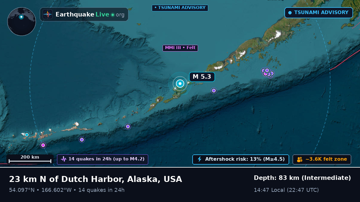 Unalaska, Alaska, USA