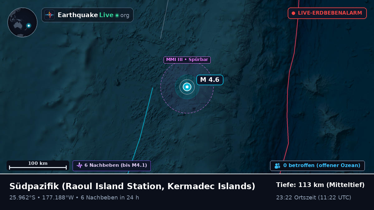 Südpazifik (Kermadec Islands)