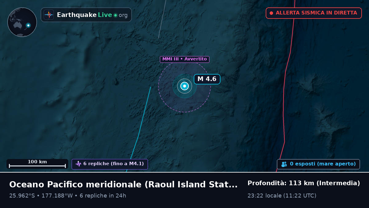 Oceano Pacifico meridionale (Kermadec Islands)
