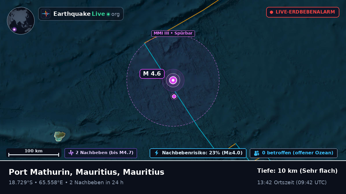 Indischer Ozean (Mauritius)