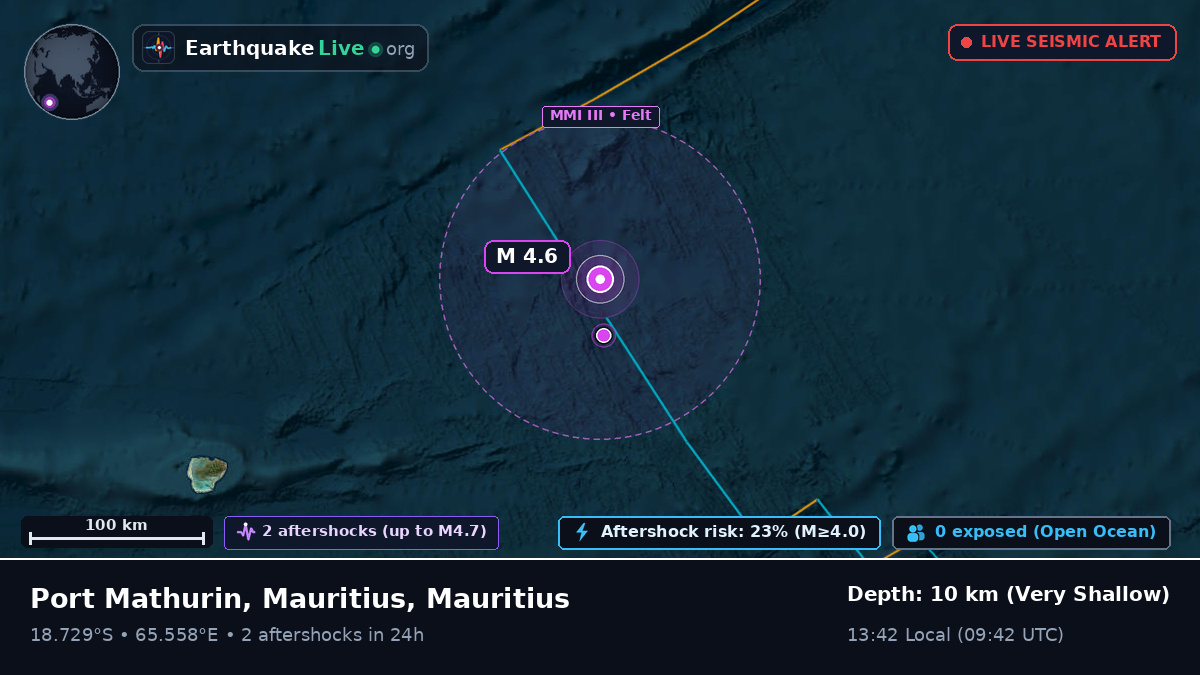 Indian Ocean (Mauritius)
