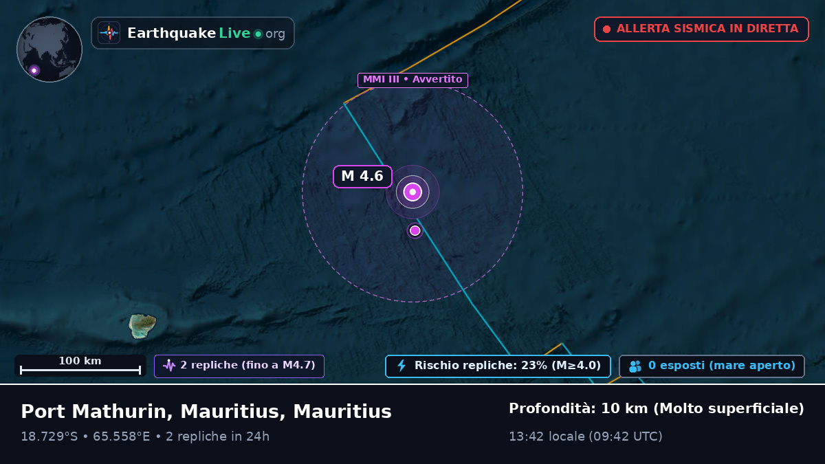 Oceano Indiano (Mauritius)